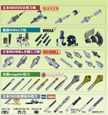 KENNAMETAL特价刀粒促销 价格、厂家、图片与一站式采购指南